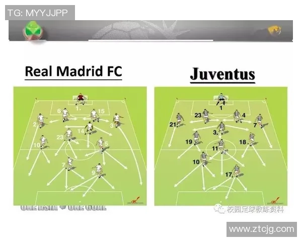 南京足球队整体压制战术分析与得失评估探讨