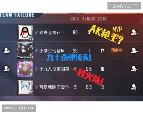 和平精英战术分析FPX团队防守反击策略深度解读